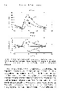 John K-J Li - Dynamics of the Vascular System, page 127